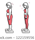 Minimalist duotone illustration of a young woman standing on the scale, comparing before and after weight loss 122159556