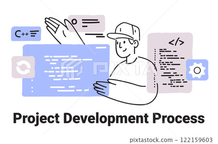 Project development process coding concept featuring a person interacting with code elements symbols and gears in a minimalist hand drawn style suitable for web design Project development process coding concept featuring a person interacting with code elements symbols and gears in a minimalist hand drawn style suitable for web design 122159603