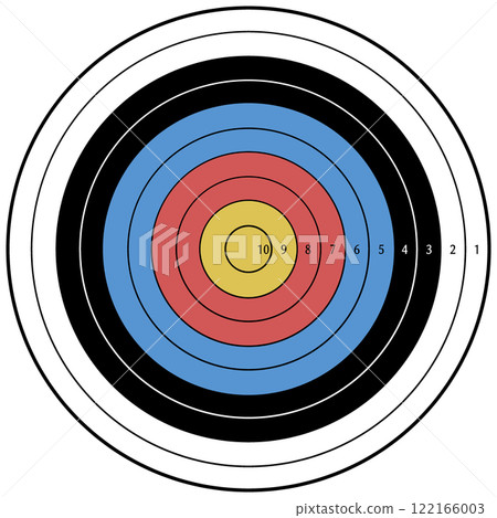 Archery scoring Archery scoring 122166003