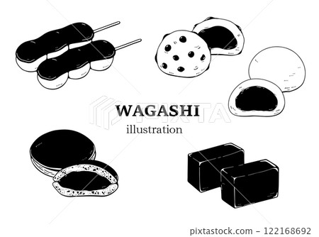 簡單的單色日本糖果線描套裝 簡單的單色日本糖果線描套裝 122168692