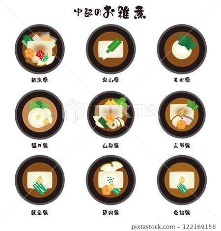 中中部地區 122169158