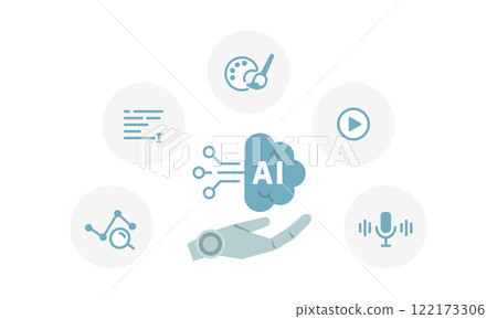 What generative AI can do, image icon set of AI agents (vector, flat design) What generative AI can do, image icon set of AI agents (vector, flat design) 122173306