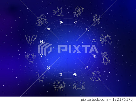 Horoscope 12 signs 122175173