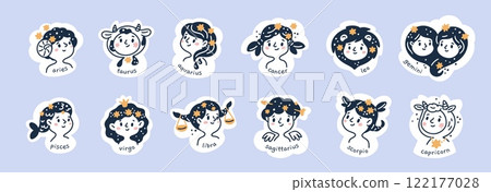 Kids zodiac signs. Cute children portraits. Comic faces. Horoscope girls and boys. Taurus and Gemini. Zodiacal cancer. Astrology calendar. Esoteric celestial icons. Garish vector set 122177028
