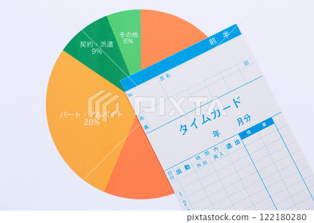 就業類型圖和考勤卡 122180280