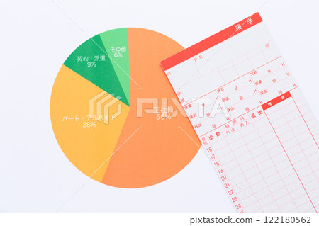 就業類型圖和考勤卡 122180562