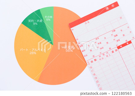 就業類型圖和考勤卡 122180563