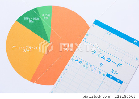 就業類型圖和考勤卡 122180565