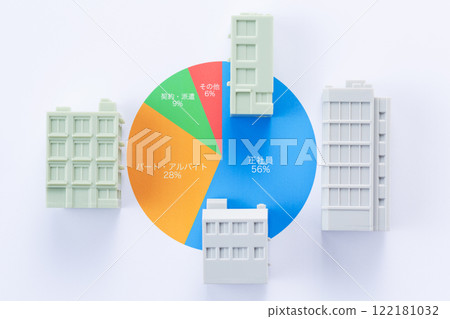 Employment status graph and corporate office building Employment status graph and corporate office building 122181032