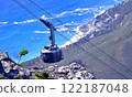 Table Mountain Ropeway 122187048