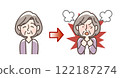 奶奶生氣了 122187274