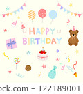 Create an image of your birthday 122189001