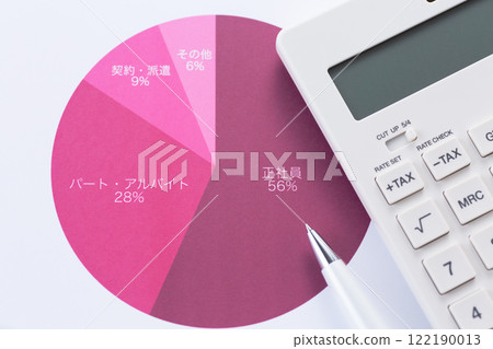 就業類型圖表和計算器 122190013