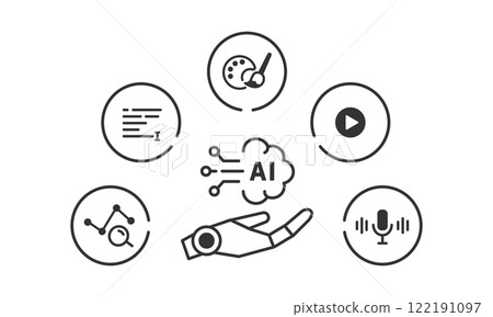 Image icon set of what generative AI and AI agents can do (vector and line drawing) 122191097