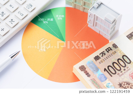 Employment status graph and money Employment status graph and money 122191459