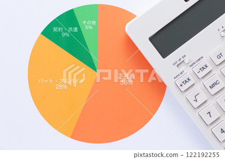 Employment status graph and calculator 122192255