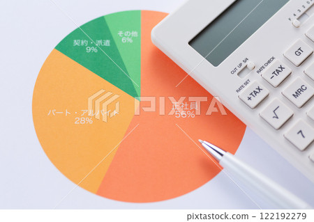 就業類型圖表和計算器 就業類型圖表和計算器 122192279