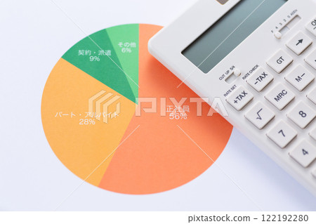 Employment status graph and calculator Employment status graph and calculator 122192280