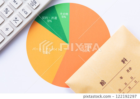 就業類型圖和金錢 122192297