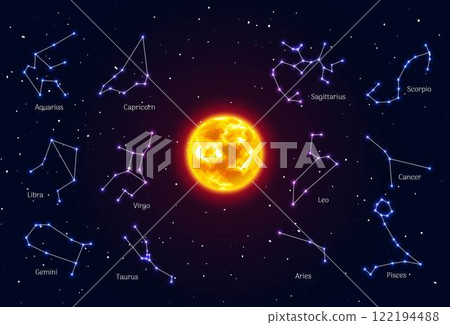 Sun surrounded zodiac signs, night sky background, realistic Sun surrounded zodiac signs, night sky background, realistic 122194488