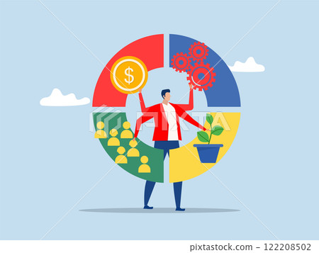 Businessman with balanced scorecard chart diagram,measuring performance from financial, customer, process, learning and growth KPI key performance indicator vector illustrator 122208502