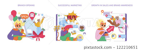 Business growth key stages illustrated. It includes branch opening festivities, marketing strategies, and brand awareness achievements. Engaging characters depict the success of these endeavors in a 122210651