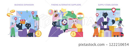 Business strategy set. Exploring growth opportunities and addressing supply chain challenges. Emphasizing supplier diversity, global market expansion, and supply stability for future success. Vector Business strategy set. Exploring growth opportunities and addressing supply chain challenges. Emphasizing supplier diversity, global market expansion, and supply stability for future success. Vector 122210654