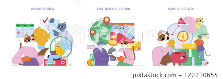 Business process set. Exploring key facets of entrepreneurial activities from generating ideas to partner acquisition and capital growth. Essential components in the journey of effective business Business process set. Exploring key facets of entrepreneurial activities from generating ideas to partner acquisition and capital growth. Essential components in the journey of effective business 122210655