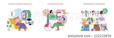 International Epilepsy Day promotes awareness and understanding of epilepsy globally. Various illustrations highlight seizure prediction, daily experiences of living with epilepsy, and cooperation International Epilepsy Day promotes awareness and understanding of epilepsy globally. Various illustrations highlight seizure prediction, daily experiences of living with epilepsy, and cooperation 122210656