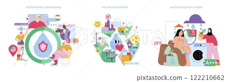 World Water Day illustration set. Focus on water conservation and awareness through international cooperation, understanding water footprints, and promoting efficiency at home. Encouraging sustainable 122210662