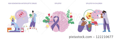 International Epilepsy Day visualizes three key aspects of epilepsy awareness, treatment, and education. It highlights advancements in antiepileptic drugs, compassionate care for individuals living International Epilepsy Day visualizes three key aspects of epilepsy awareness, treatment, and education. It highlights advancements in antiepileptic drugs, compassionate care for individuals living 122210677