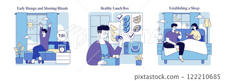 Lifestyle illustration focusing on morning routines and evening practices. It highlights key elements such as waking up early, preparing healthy meals, and establishing restful habits. Each scene 122210685