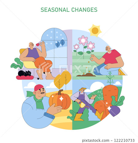 Seasonal Changes concept. Illustration portraying activities through the seasons, from cozy winters to bountiful autumns. Vector illustration. Seasonal Changes concept. Illustration portraying activities through the seasons, from cozy winters to bountiful autumns. Vector illustration. 122210733