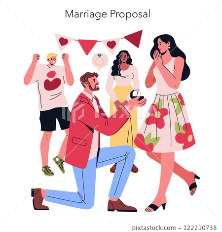 A wonderfully joyful marriage proposal scene with friends joyfully celebrating love, commitment, and happiness 122210738