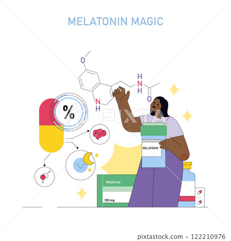 Sleepmaxxing concept. A woman interacts with elements symbolizing the benefits of melatonin for better sleep and wellbeing. Vector illustration. Sleepmaxxing concept. A woman interacts with elements symbolizing the benefits of melatonin for better sleep and wellbeing. Vector illustration. 122210976