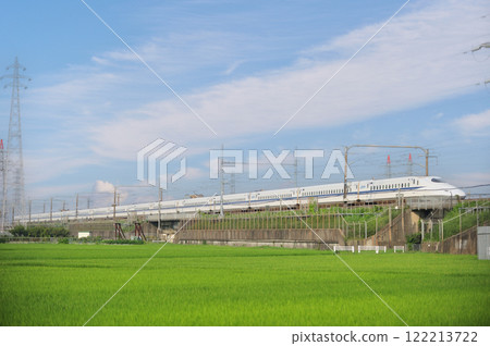 東海道新幹線 新橫濱 小田原 JR 東海 N700 系列 Z 編組(東京) 兒玉光希 東海道新幹線 新橫濱 小田原 JR 東海 N700 系列 Z 編組(東京) 兒玉光希 122213722