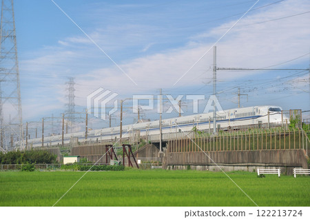 Tokaido Shinkansen Shin-Yokohama-Odawara JR West N700 series N2 formation (Hakata) Nozomi Hikari Kodama Tokaido Shinkansen Shin-Yokohama-Odawara JR West N700 series N2 formation (Hakata) Nozomi Hikari Kodama 122213724