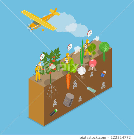 3D Isometric Flat Vector Illustration of Vegetables In Toxic Polluted Soil, Spraying Insecticides And Pesticides 3D Isometric Flat Vector Illustration of Vegetables In Toxic Polluted Soil, Spraying Insecticides And Pesticides 122214772