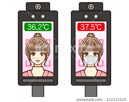 Illustration material of an adult woman taking a temperature check with a facial recognition thermometer Illustration material of an adult woman taking a temperature check with a facial recognition thermometer 122215520