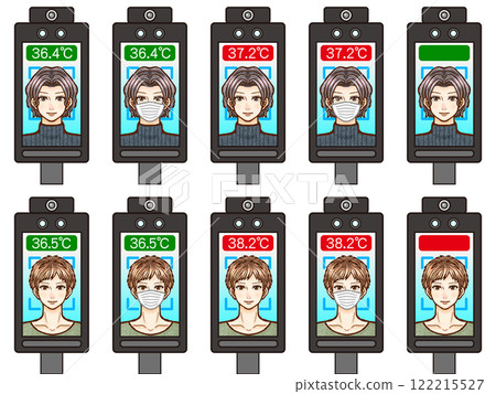 Illustration material set of adult men taking body temperature checks with face recognition thermometer 122215527