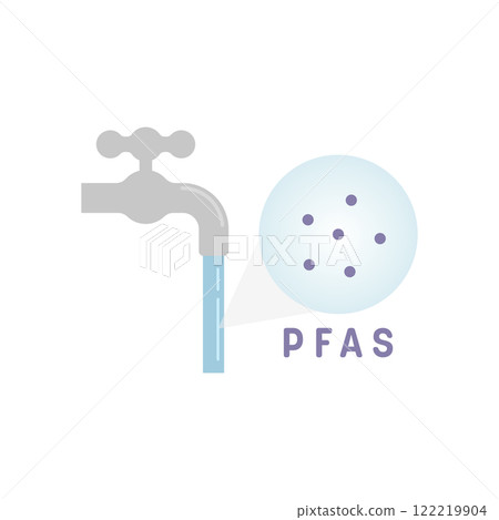 Image of PFAS (perfluoroalkyl and polyfluoroalkyl compounds) 122219904