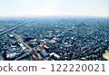 Drone photography was used to capture city views from 150 meters above the ground, which can be used to capture views of construction sites in Kadoma City and Neyagawa City, Osaka Prefecture. 122220021