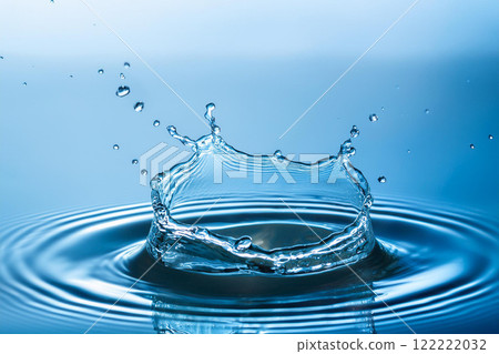 Ripples Water Droplets 122222032