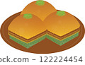 food, vector, bread 122224454