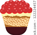 Cake 122224457