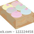 Mochi 122224458