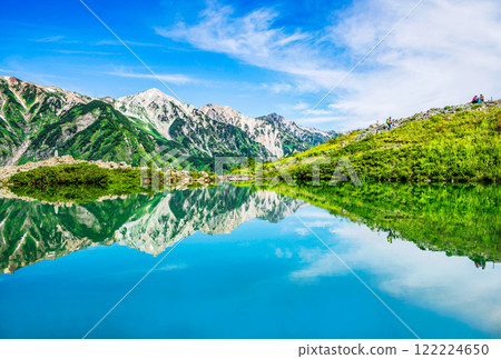 Reflection of Lake Happo in the Northern Alps 122224650