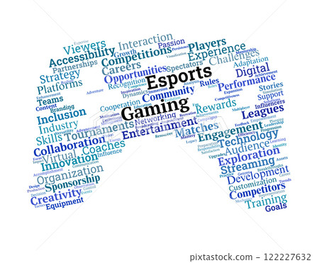 Gaming and Esports Word Cloud Gaming and Esports Word Cloud 122227632