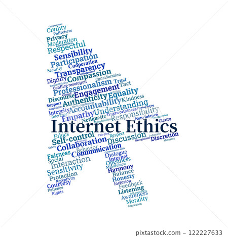 Internet Ethics Word Cloud Internet Ethics Word Cloud 122227633