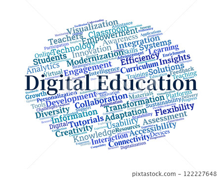 Digital Education Word Cloud 122227648
